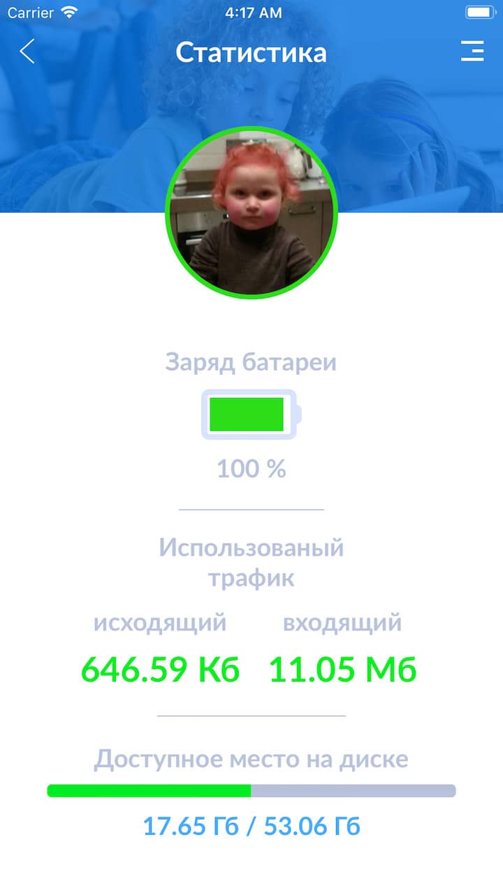 Family parental control kroha screen time app for android